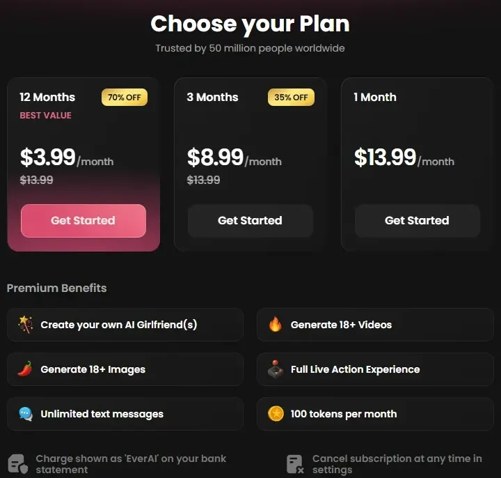 Candy AI plan page, US version: 12 months at $3.99 a month, 3 months at $8.99 and 1 month at $13.99, with 100 tokens a month in the Premium benefits