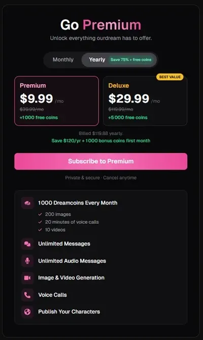 OurDream AI pricing panel on yearly billing: Premium at $9.99 a month with 1,000 coins, Deluxe at $29.99 with 5,000 coins, billed $119.88 a year